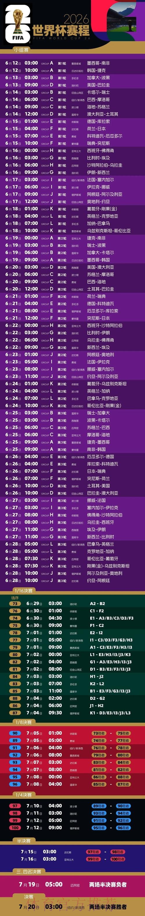 2026年世界杯下注苹果攻略 2026年世界杯下注苹果攻略